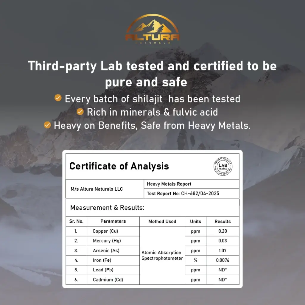 Shilajit Heavy meatels report